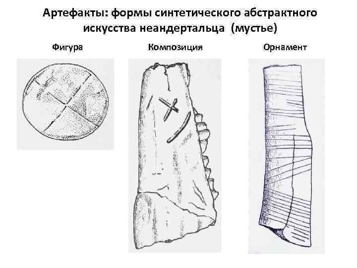 Артефакты: формы синтетического абстрактного искусства неандертальца (мустье) Фигура Композиция Орнамент 