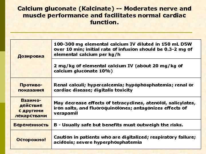 Calcium gluconate (Kalcinate) -- Moderates nerve and muscle performance and facilitates normal cardiac function.