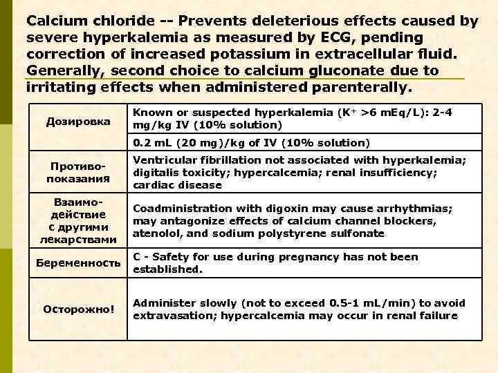 Calcium chloride -- Prevents deleterious effects caused by severe hyperkalemia as measured by ECG,