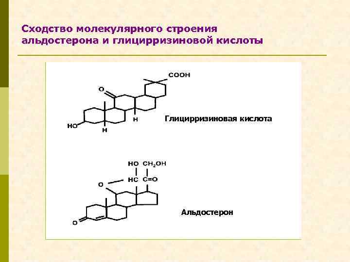 Сходство молекулярного строения альдостерона и глицирризиновой кислоты Глицирризиновая кислота Альдостерон 