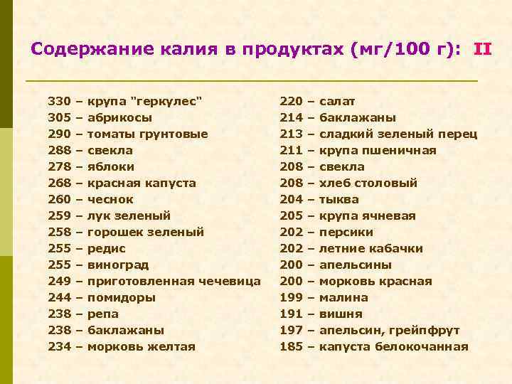 Содержание калия в продуктах (мг/100 г): II 330 – крупа "геркулес" 305 – абрикосы