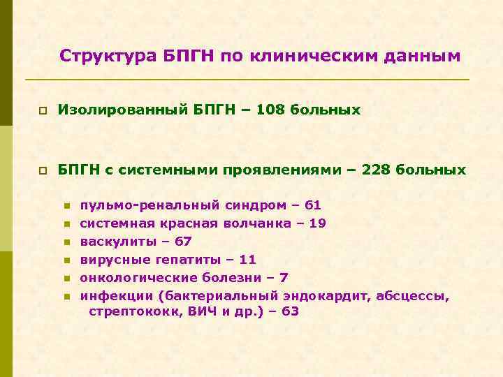 Структура БПГН по клиническим данным p Изолированный БПГН – 108 больных p БПГН с