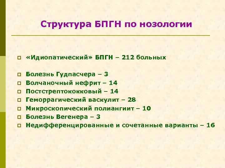 Структура БПГН по нозологии p «Идиопатический» БПГН – 212 больных p Болезнь Гудпасчера –