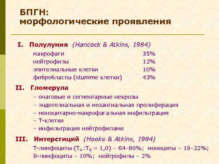 БПГН: морфологические проявления I. Полулуния (Hancock & Atkins, 1984) макрофаги нейтрофилы эпителиальные клетки фибробласты