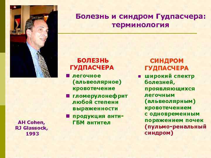 Болезнь и синдром Гудпасчера: терминология БОЛЕЗНЬ ГУДПАСЧЕРА AH Cohen, RJ Glassock, 1993 n легочное