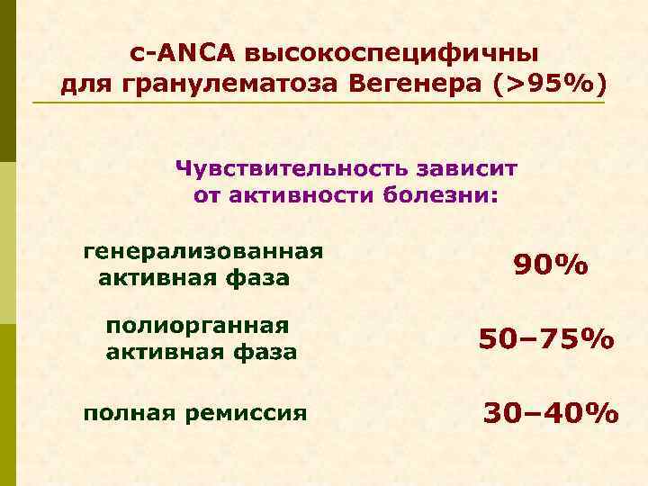 с-ANCA высокоспецифичны для гранулематоза Вегенера (>95%) 