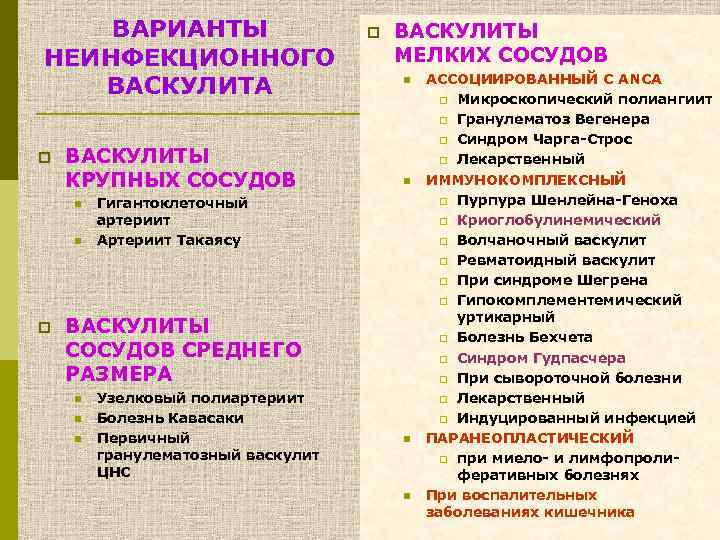 Системный васкулит у детей фото