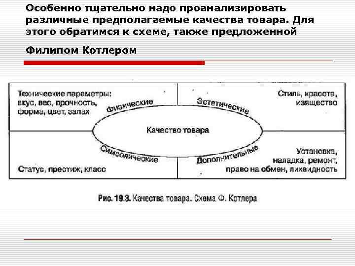 Особенно тщательно надо проанализировать различные предполагаемые качества товара. Для этого обратимся к схеме, также