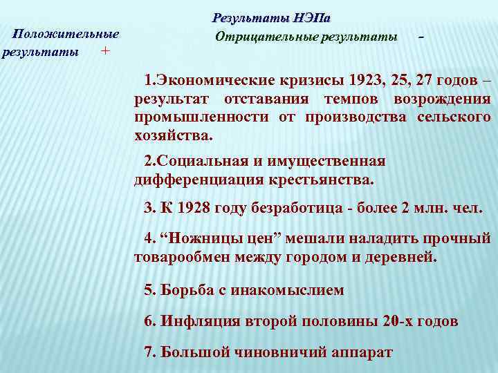 Положительные результаты + Результаты НЭПа Отрицательные результаты - 1. Экономические кризисы 1923, 25, 27