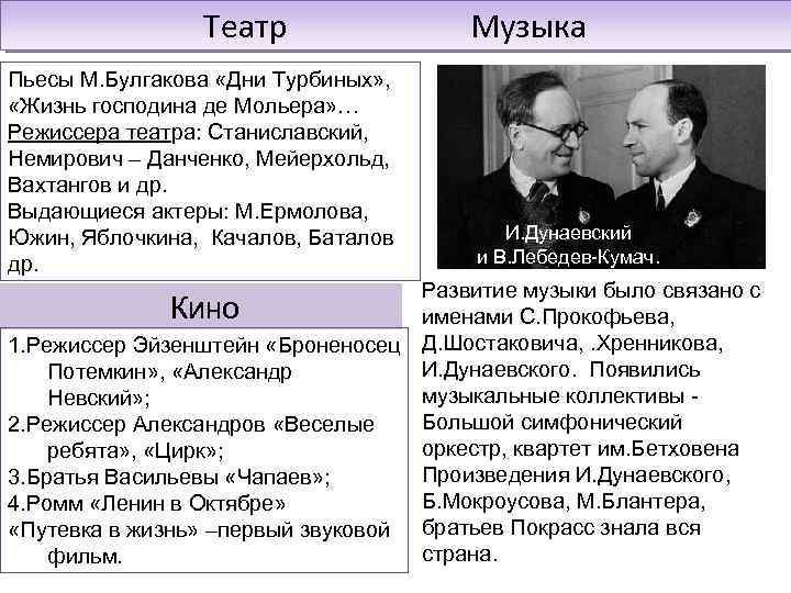 Театр Пьесы М. Булгакова «Дни Турбиных» , «Жизнь господина де Мольера» … Режиссера театра: