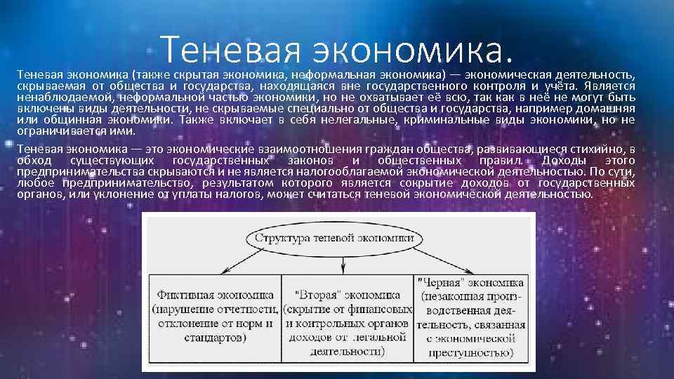 Теневая экономика. Теневая экономика (также скрытая экономика, неформальная экономика) — экономическая деятельность, скрываемая от