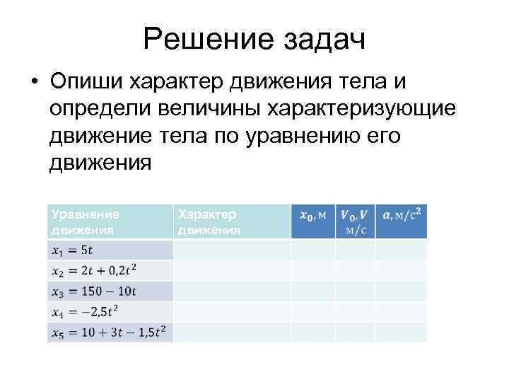 Величины характеризующие движение тела