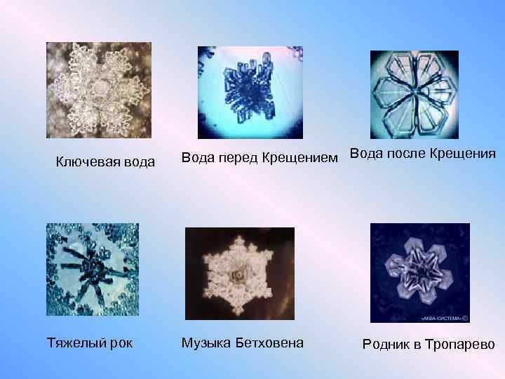 Ключевая вода Тяжелый рок Вода перед Крещением Вода после Крещения Музыка Бетховена Родник в