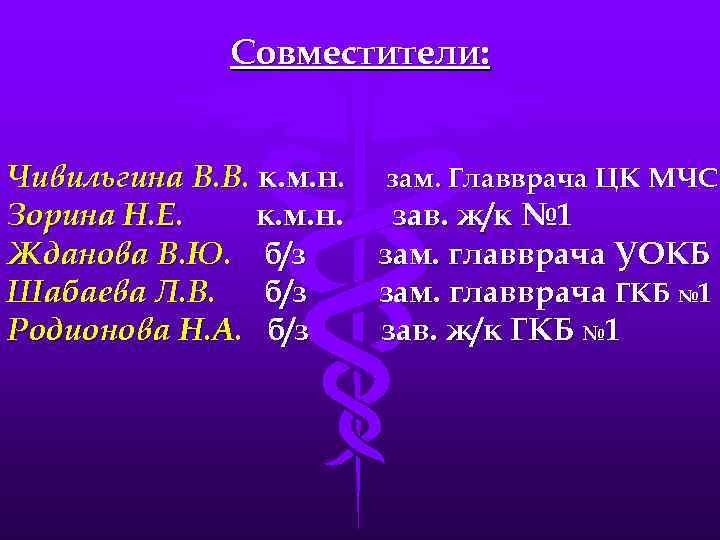 Совместители: Чивильгина В. В. к. м. н. зам. Главврача ЦК МЧС Зорина Н. Е.