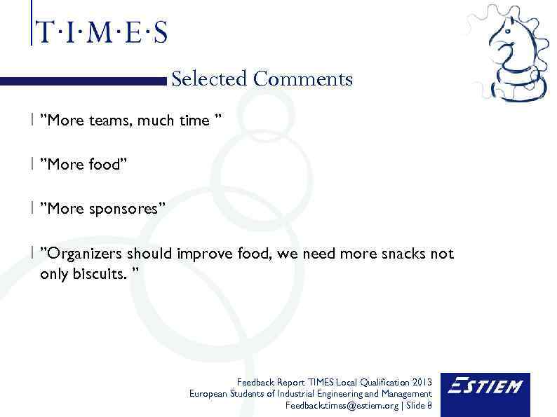 Selected Comments I ”More teams, much time ” I ”More food” I ”More sponsores”