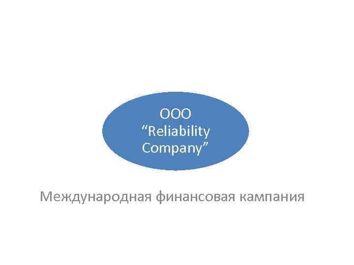 ООО “Reliability Company” Международная финансовая кампания 