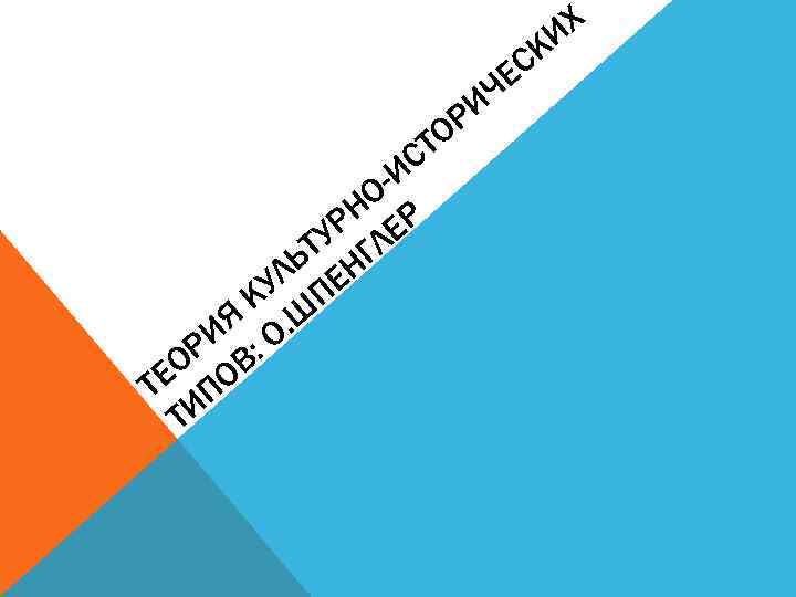 ИХ К ЕС Ч РИ О СТ И ОРН ЕР ТУ ГЛ ЛЬ ЕН