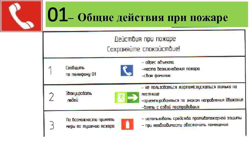 Действия работника при пожаре. Алгоритм поведения при пожаре. Общий алгоритм действий при пожаре. Действия при пожаре инструкция. Общая схема действий при пожаре.