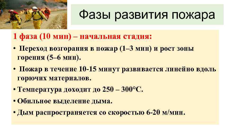 Стадии развития пожара. Фазы развития пожара. 3 Стадии развития пожара. Начальная стадия развития пожара. Стадия развития пожара 3 стадии.