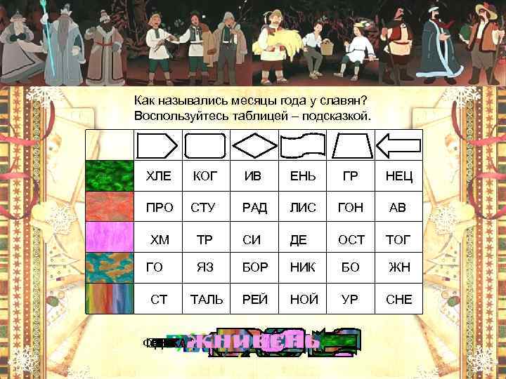 Как назывались месяцы года у славян? Воспользуйтесь таблицей – подсказкой. ХЛЕ КОГ ИВ ЕНЬ