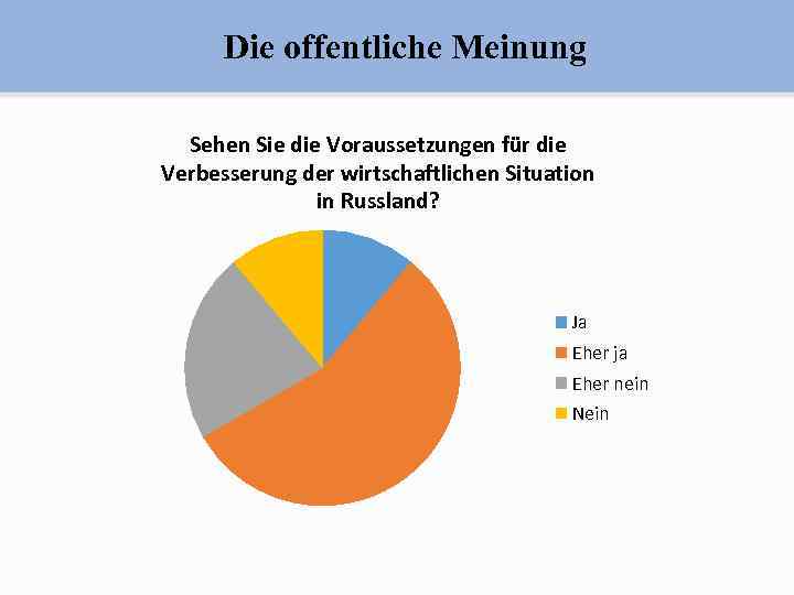 Die offentliche Meinung Sehen Sie die Voraussetzungen für die Verbesserung der wirtschaftlichen Situation in