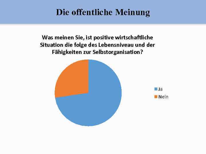 Die offentliche Meinung Was meinen Sie, ist positive wirtschaftliche Situation die folge des Lebensniveau