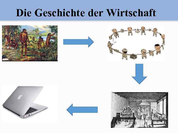 Die Geschichte der Wirtschaft 