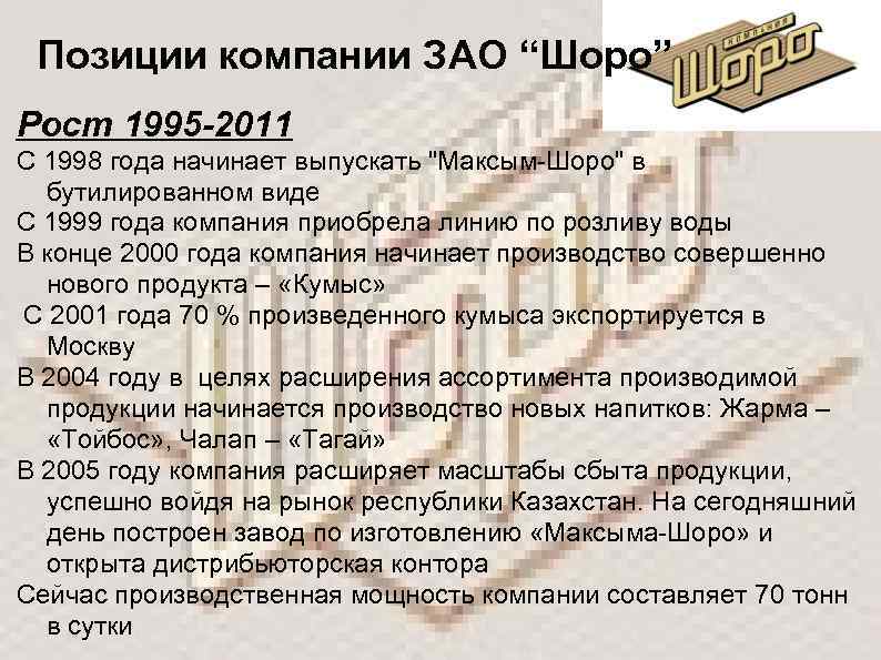 Позиции компании ЗАО “Шоро” Рост 1995 -2011 С 1998 года начинает выпускать 