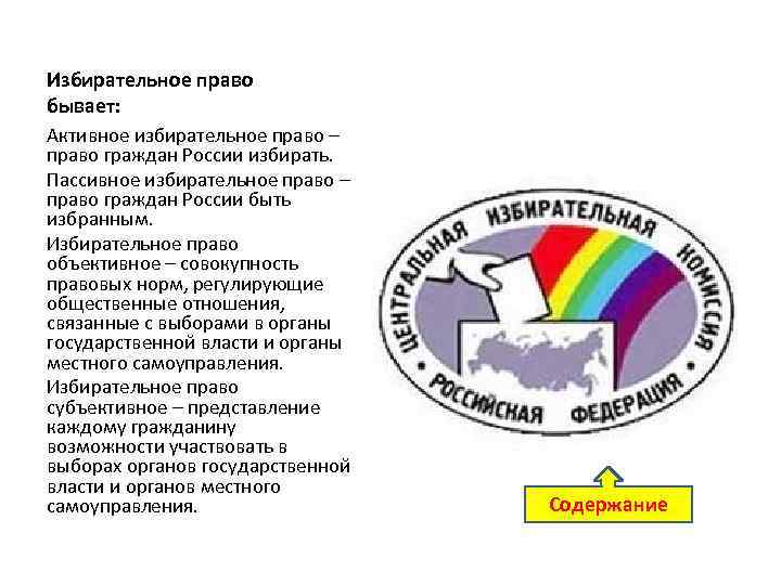 Избирательное право бывает: Активное избирательное право – право граждан России избирать. Пассивное избирательное право