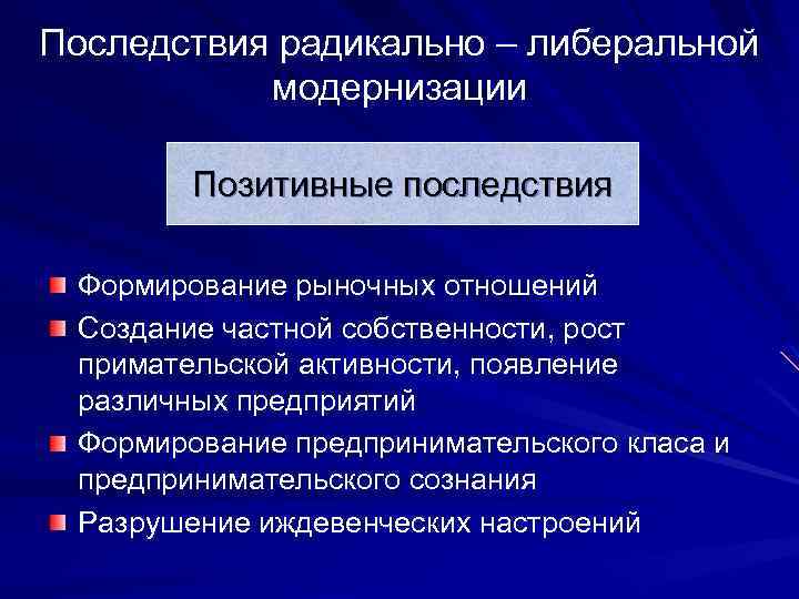 Переход к рыночной экономике реформы и их последствия презентация