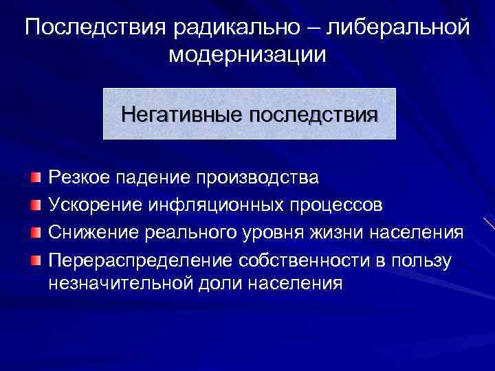 Последствия радикально – либеральной модернизации Негативные последствия Резкое падение производства Ускорение инфляционных процессов Снижение