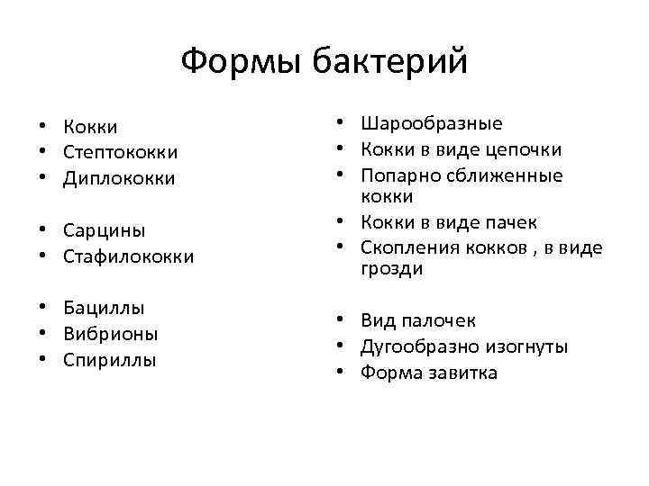 Формы бактерий • Кокки • Стептококки • Диплококки • Сарцины • Стафилококки • Бациллы
