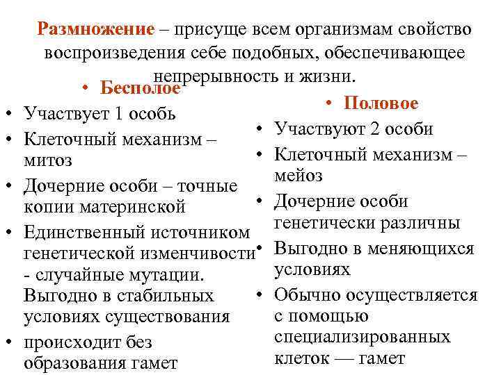 На рисунке изображен процесс иллюстрирующий присущее всем организмам свойство воспроизведения