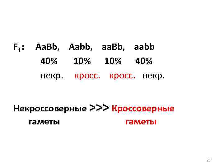 F 1: Aa. Bb, Aabb, aa. Bb, aabb 40% 10% 40% некр. кросс. некр.