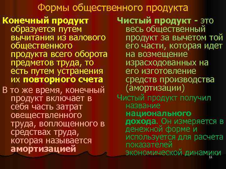 Формы общественного продукта Конечный продукт образуется путем вычитания из валового общественного продукта всего оборота