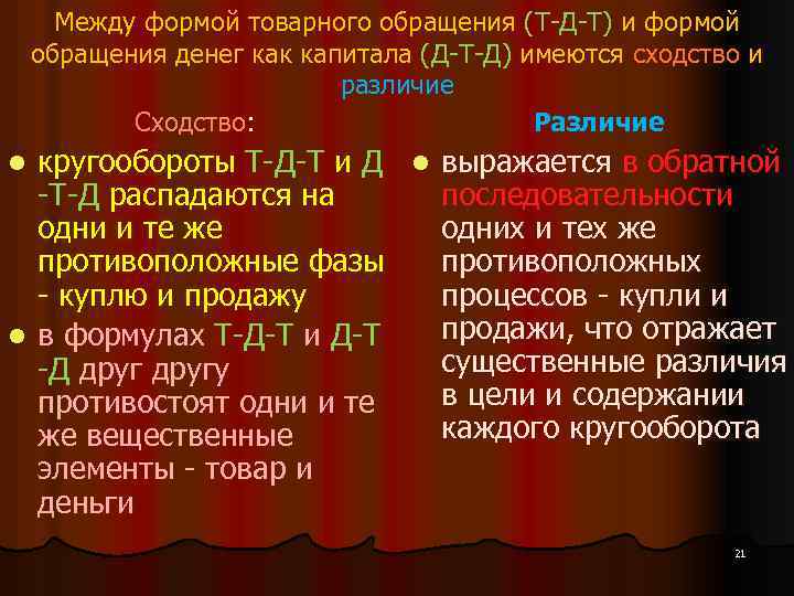 Между формой товарного обращения (Т-Д-Т) и формой обращения денег как капитала (Д-Т-Д) имеются сходство