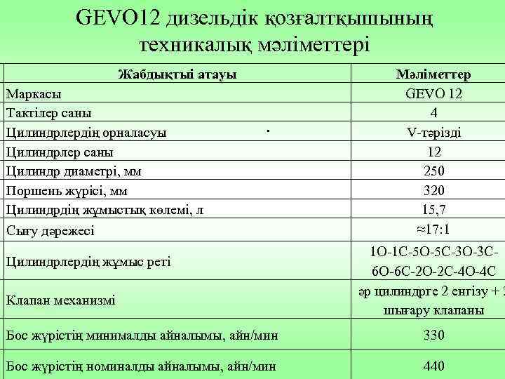 GEVO 12 дизельдік қозғалтқышының техникалық мәліметтері Жабдықтыі атауы Маркасы Тактілер саны Цилиндрлердің орналасуы Цилиндрлер