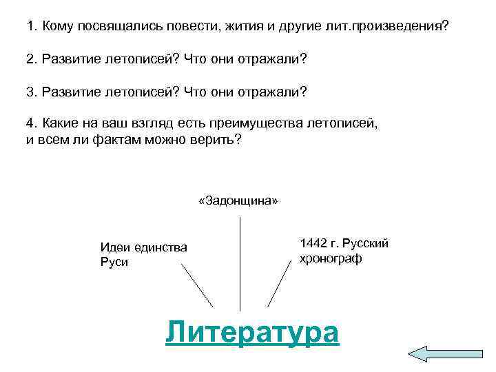 1. Кому посвящались повести, жития и другие лит. произведения? 2. Развитие летописей? Что они