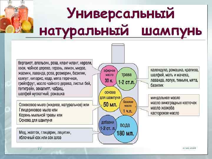 Универсальный натуральный шампунь 77 17. 02. 2018 