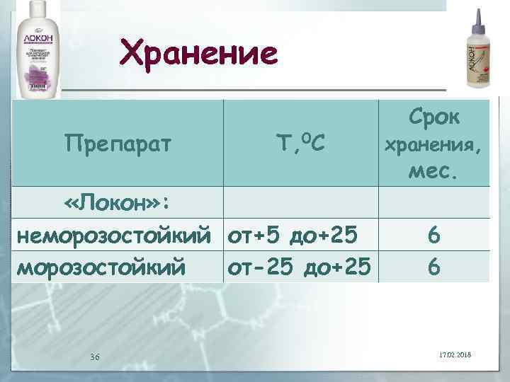 Хранение Препарат Т, 0 С «Локон» : неморозостойкий от+5 до+25 морозостойкий от-25 до+25 36