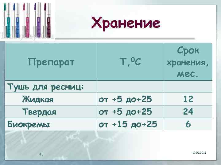 Хранение Препарат Тушь для ресниц: Жидкая Твердая Биокремы 41 Срок Т, 0 С хранения,