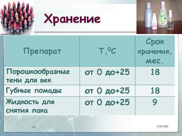 Хранение Препарат Порошкообразные тени для век Губные помады Жидкость для снятия лака 42 Т,