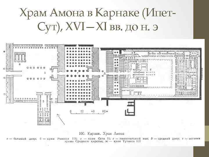 Храм Амона в Карнаке (Ипет. Сут), XVI—XI вв. до н. э 