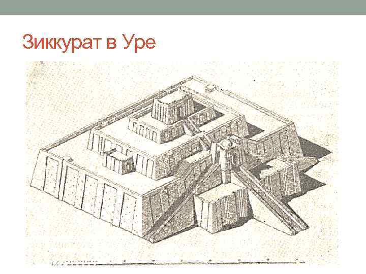 Иероглиф палеолит зиккурат фаланга шахматы. Зиккурат в Уре Месопотамия. Зиккурат в Уре план. Зиккурат в Уре реконструкция. Зиккурат Месопотамии планы.