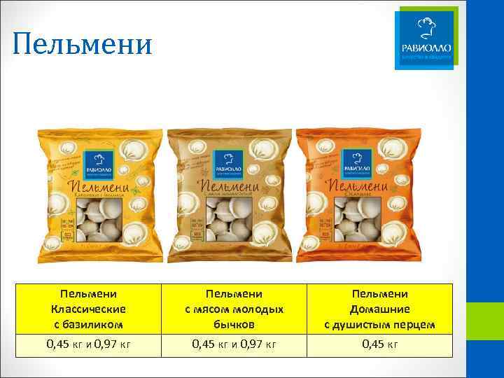 Пельмени Классические с базиликом Пельмени с мясом молодых бычков Пельмени Домашние с душистым перцем