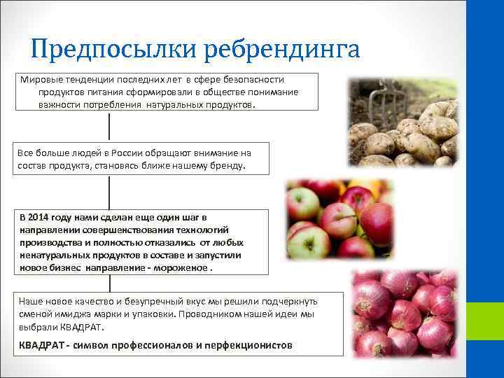 Предпосылки ребрендинга Мировые тенденции последних лет в сфере безопасности продуктов питания сформировали в обществе