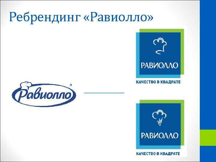 Ребрендинг «Равиолло» 