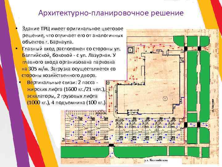 Архитектурно-планировочное решение • Здание ТРЦ имеет оригинальное цветовое решение, что отличает его от аналогичных