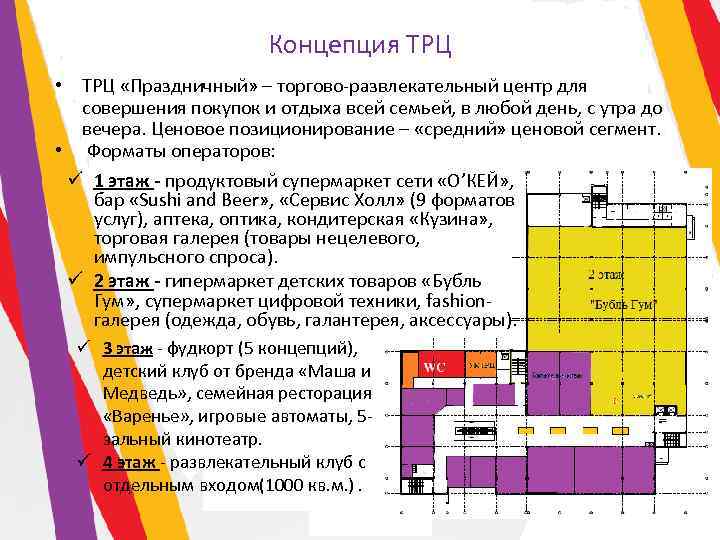 Бизнес план трц