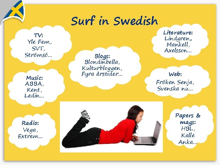 Surf in Swedish TV: Yle Fem, SVT, Strömsö… Music: ABBA, Kent, Ledin… Radio: Vega,